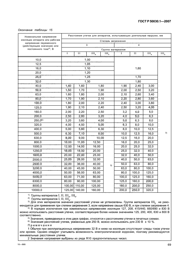   50030.1-2007