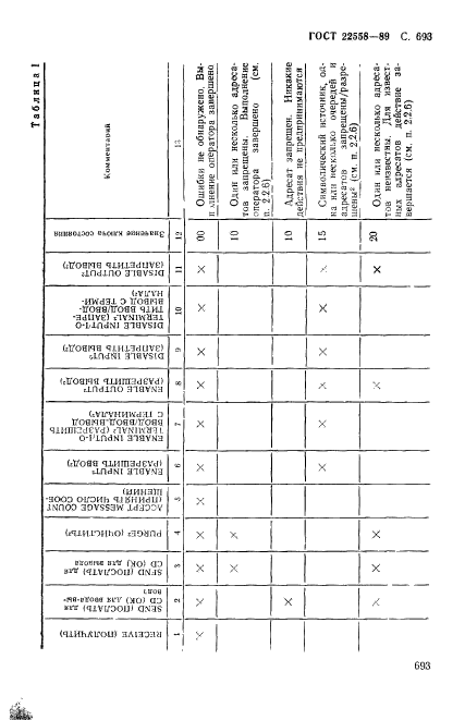  22558-89