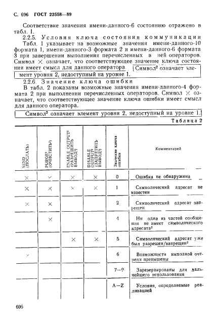  22558-89