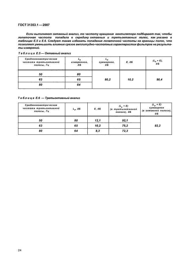  31353.1-2007