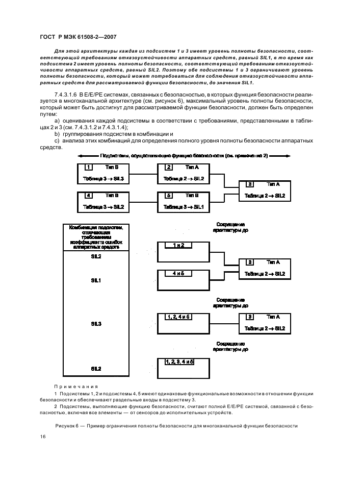    61508-2-2007