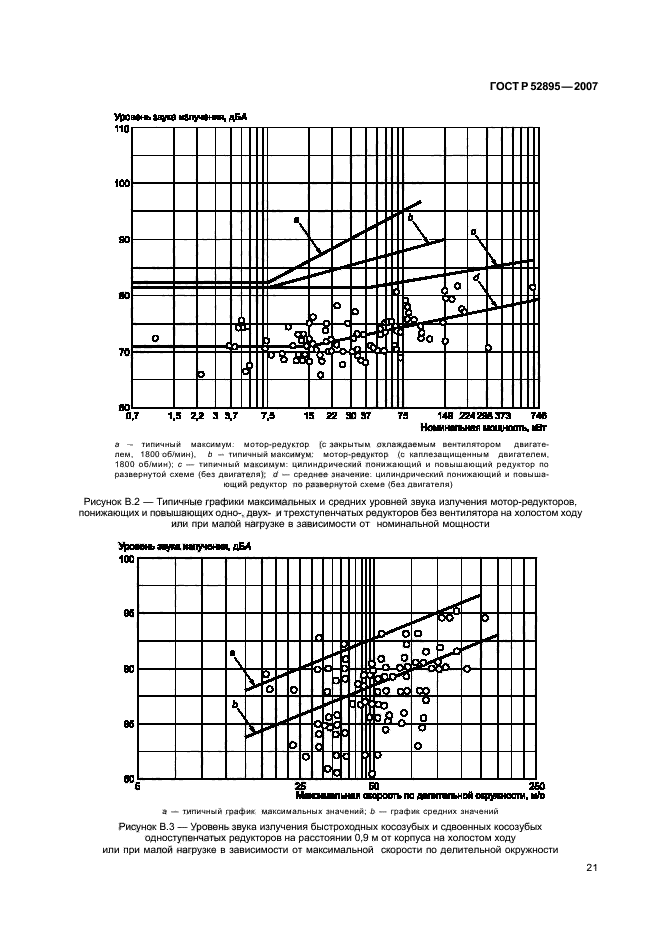   52895-2007