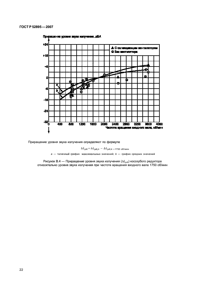   52895-2007