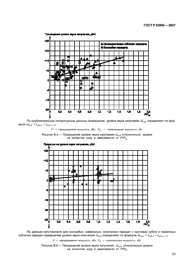   52895-2007