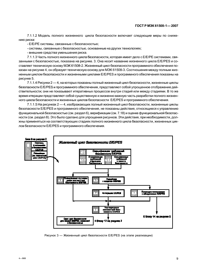    61508-1-2007