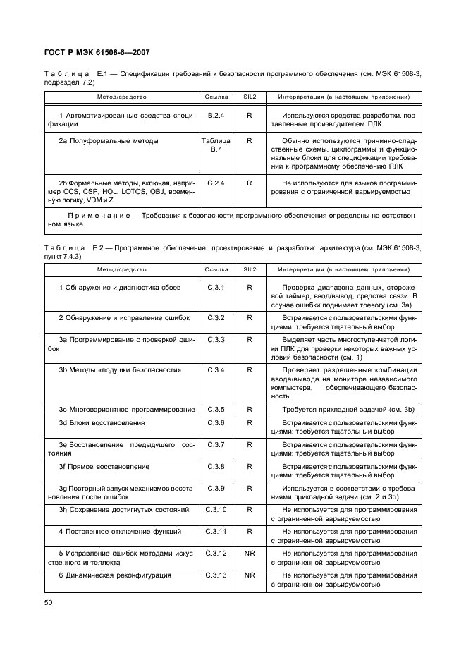    61508-6-2007