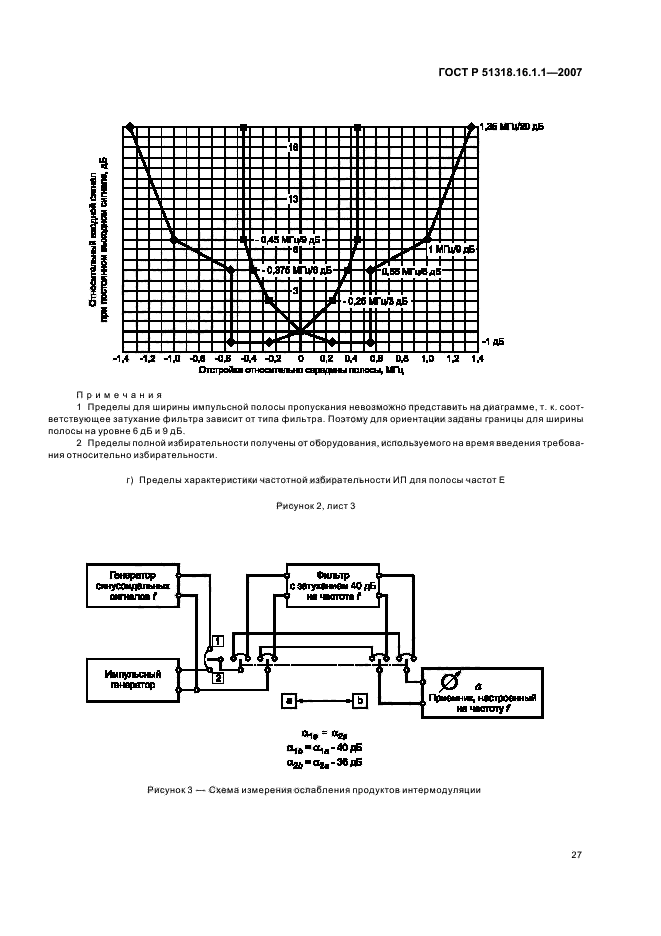   51318.16.1.1-2007