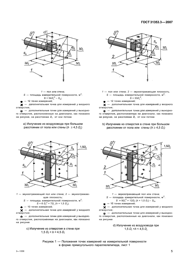  31353.3-2007