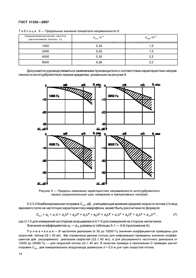  31352-2007