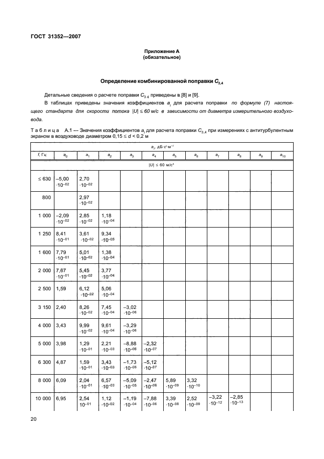  31352-2007