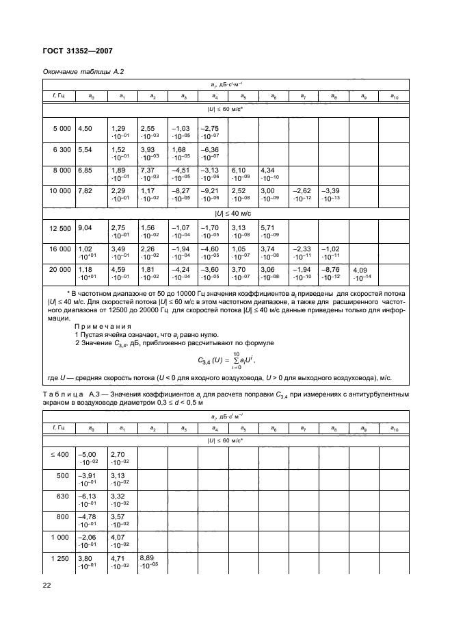  31352-2007