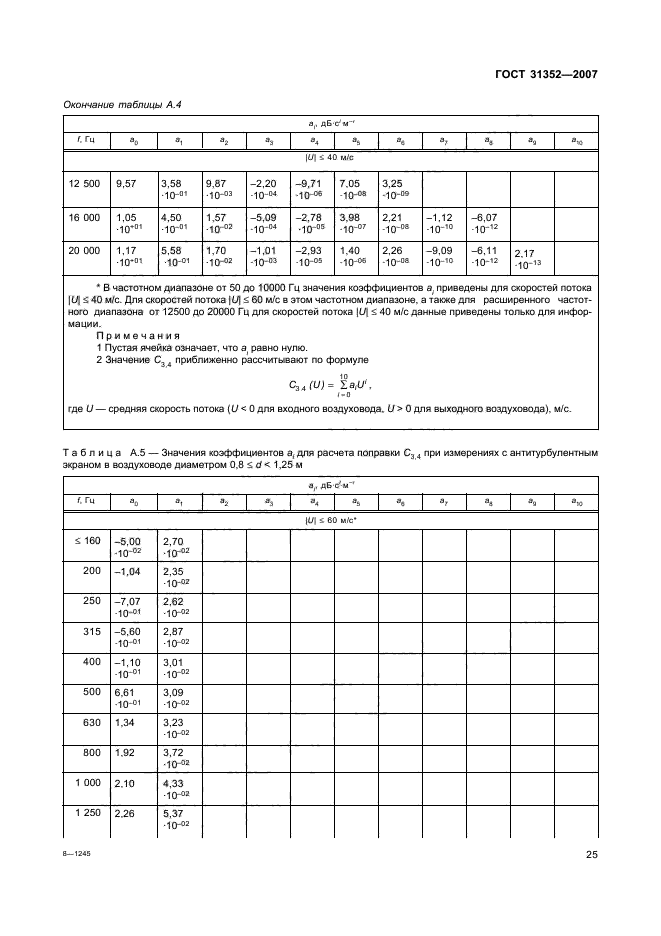  31352-2007