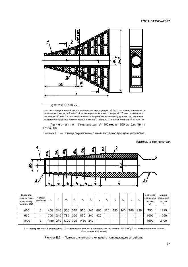  31352-2007