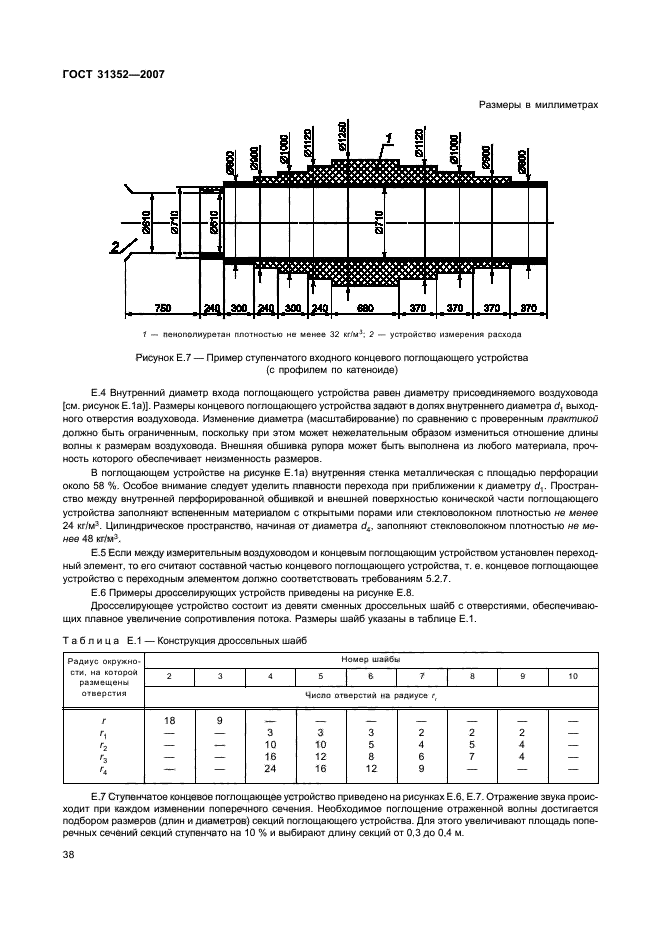  31352-2007