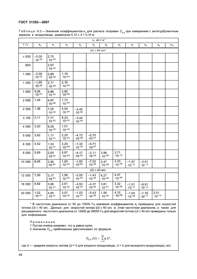  31352-2007