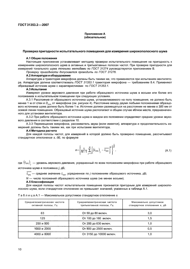  31353.2-2007