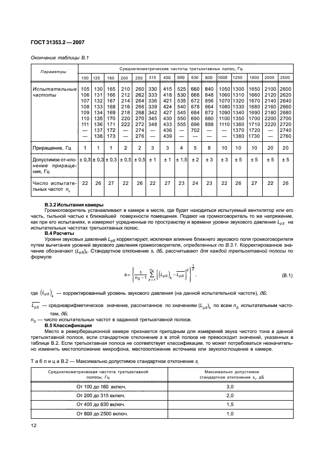  31353.2-2007