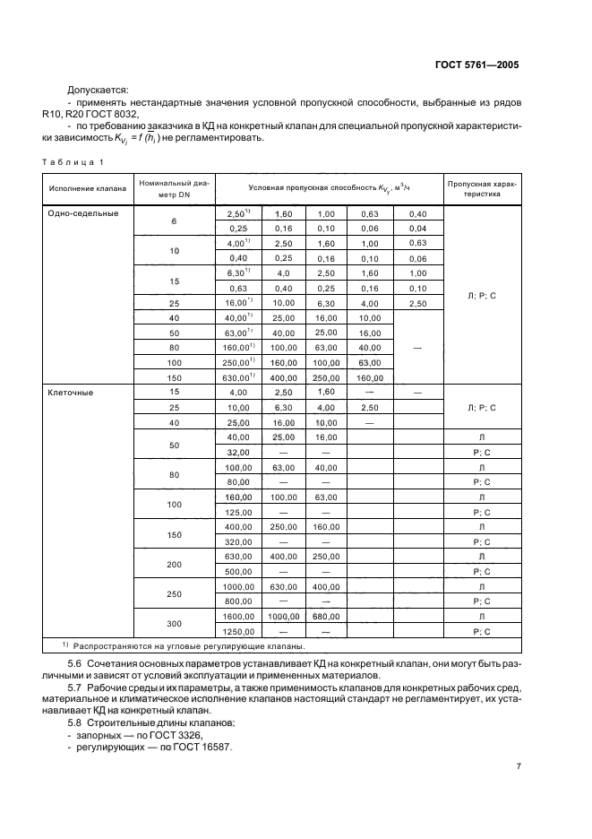  5761-2005