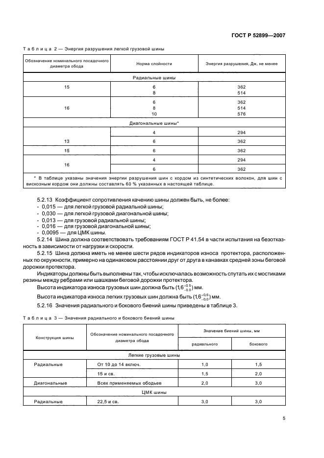   52899-2007