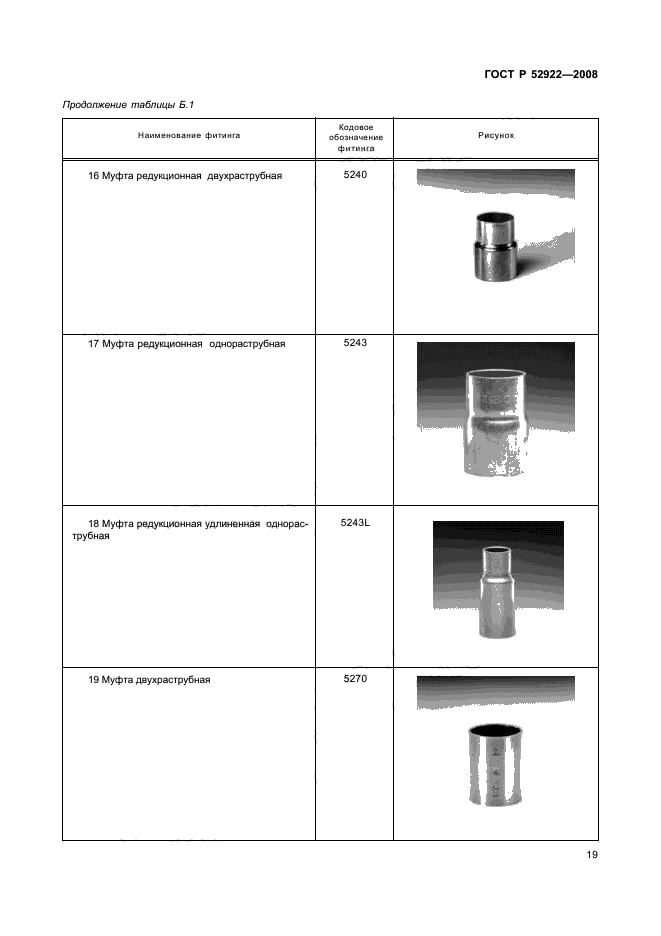   52922-2008