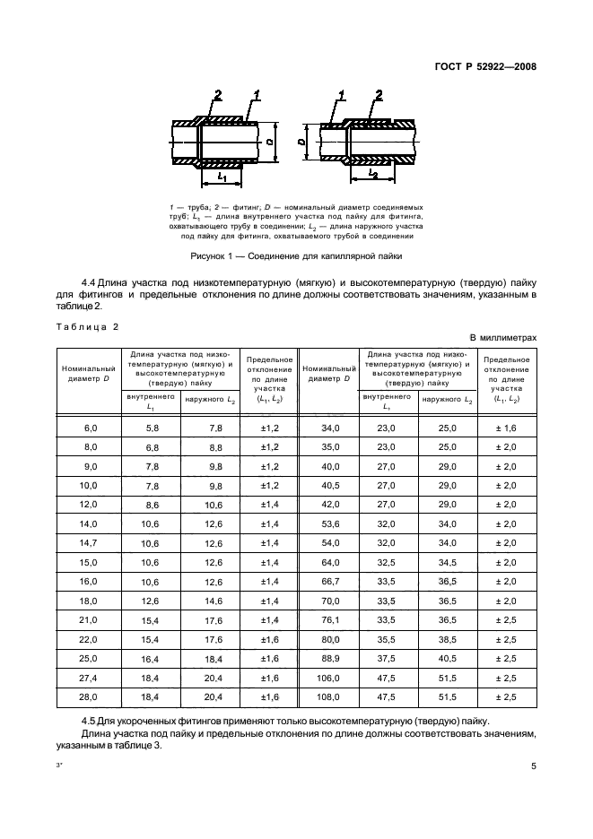   52922-2008