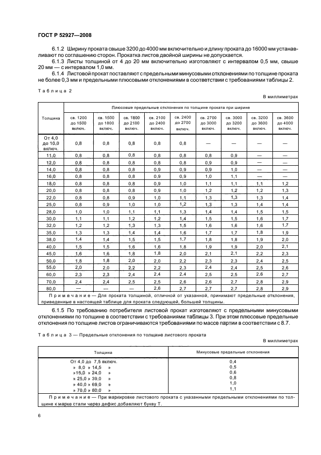   52927-2008