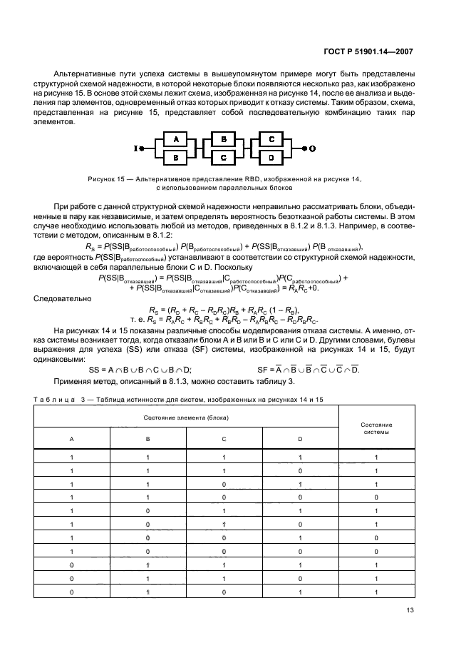   51901.14-2007