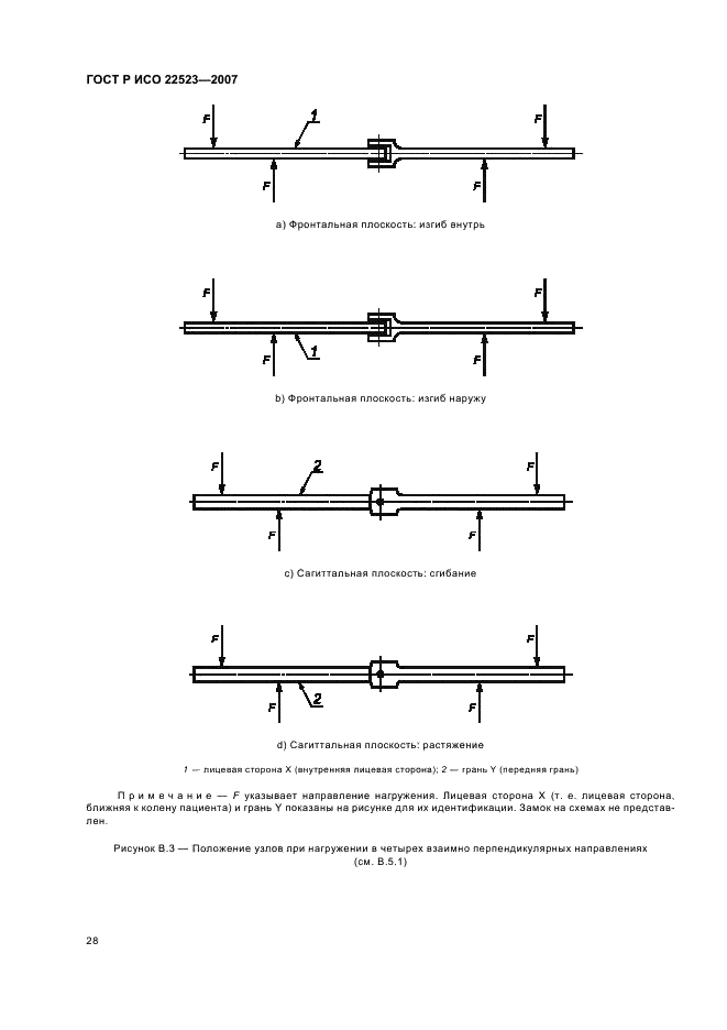    22523-2007