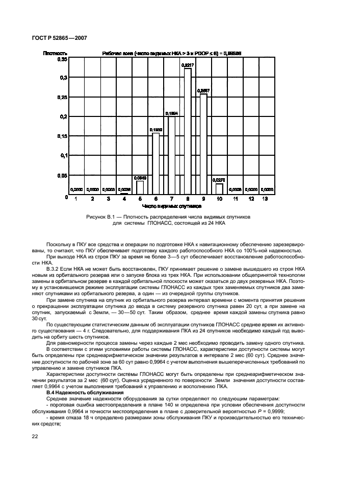   52865-2007