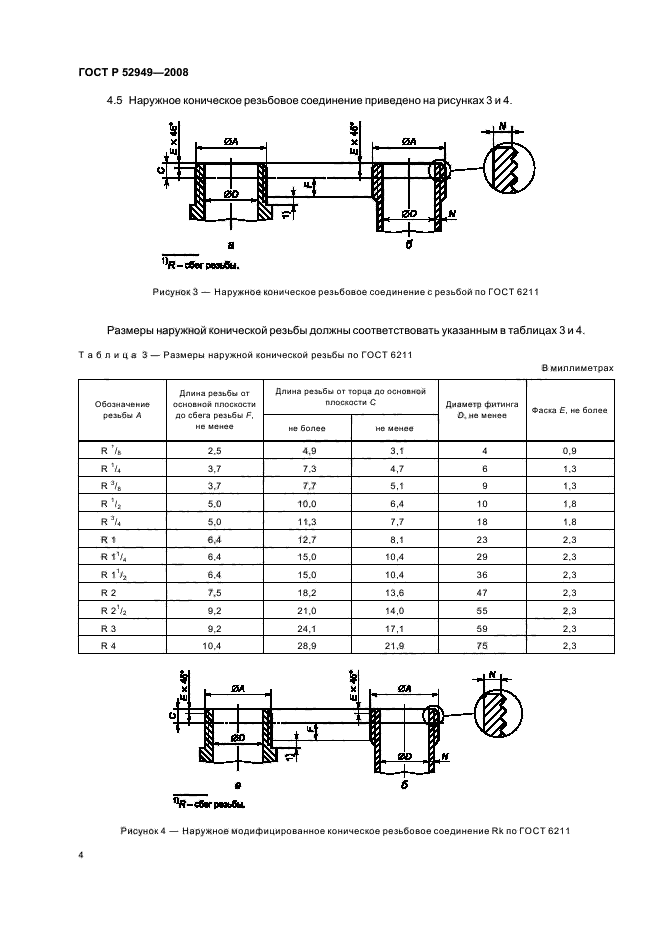   52949-2008