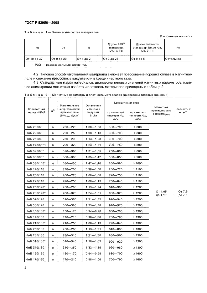   52956-2008