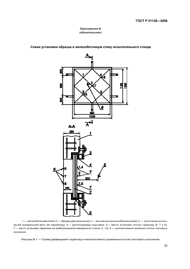   51136-2008