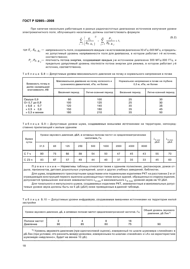   52985-2008