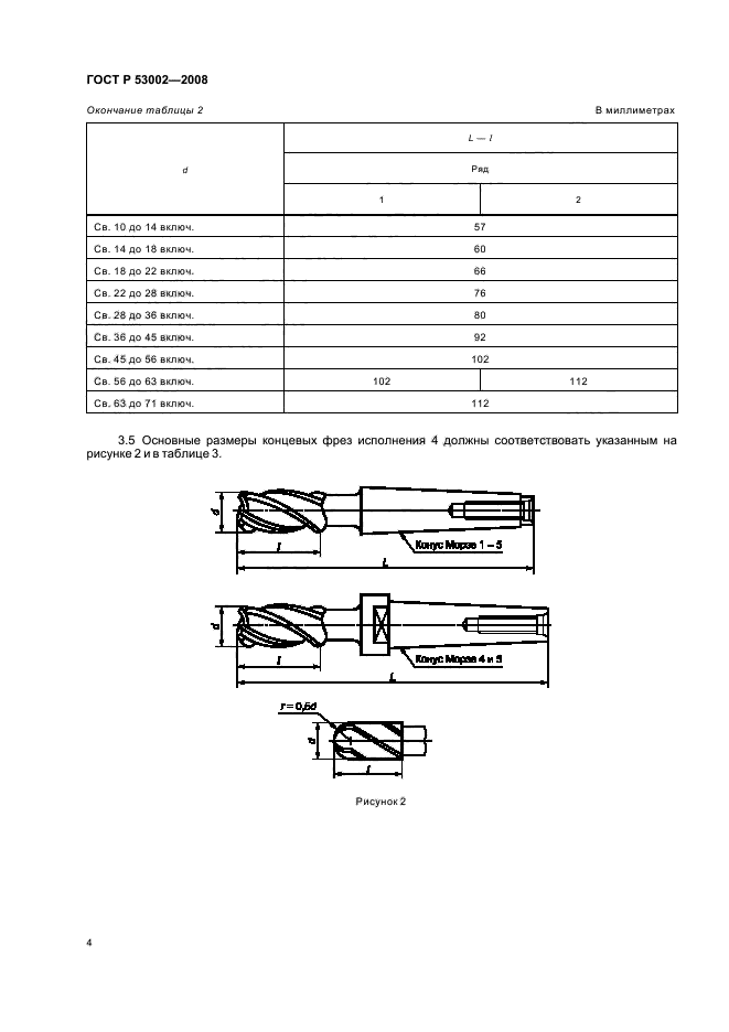   53002-2008