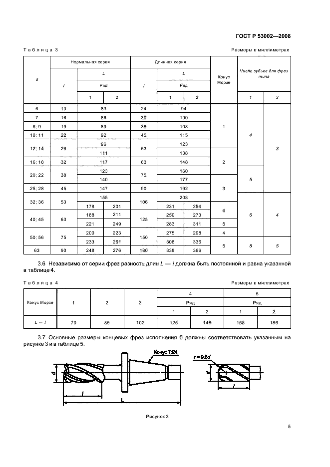   53002-2008