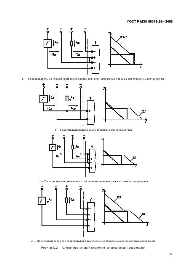    60079-25-2008