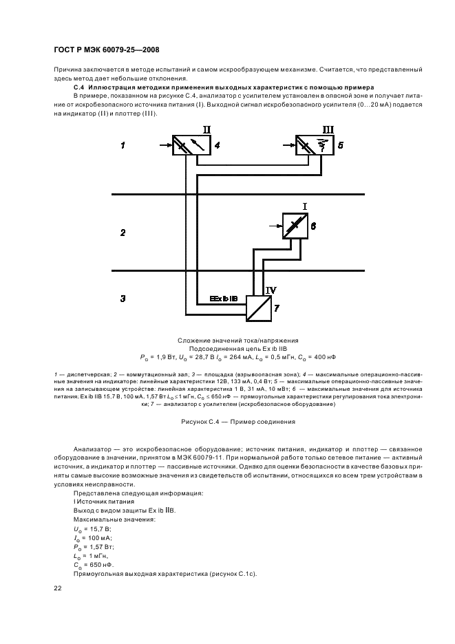    60079-25-2008