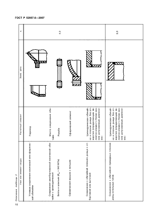   52857.6-2007