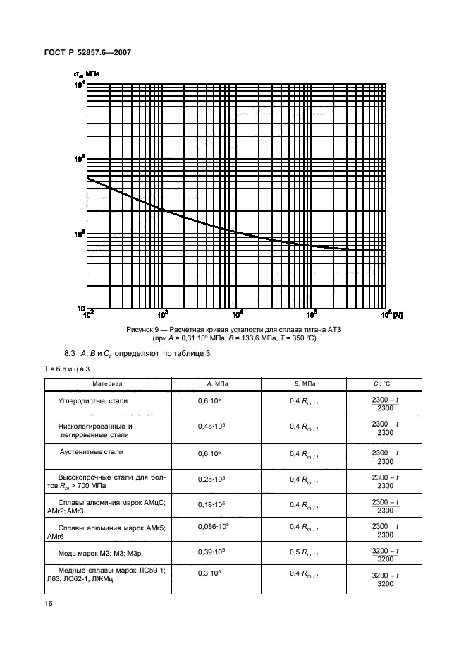   52857.6-2007