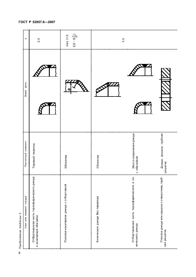   52857.6-2007