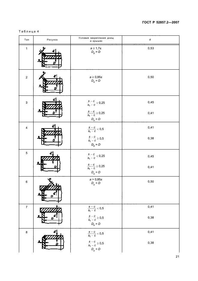   52857.2-2007