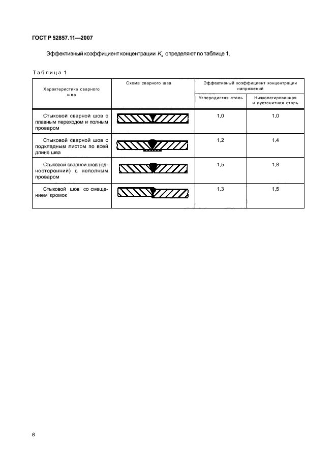   52857.11-2007