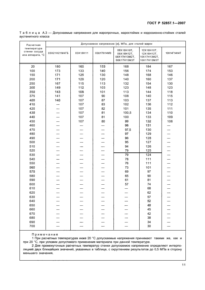   52857.1-2007