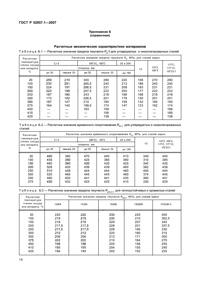   52857.1-2007