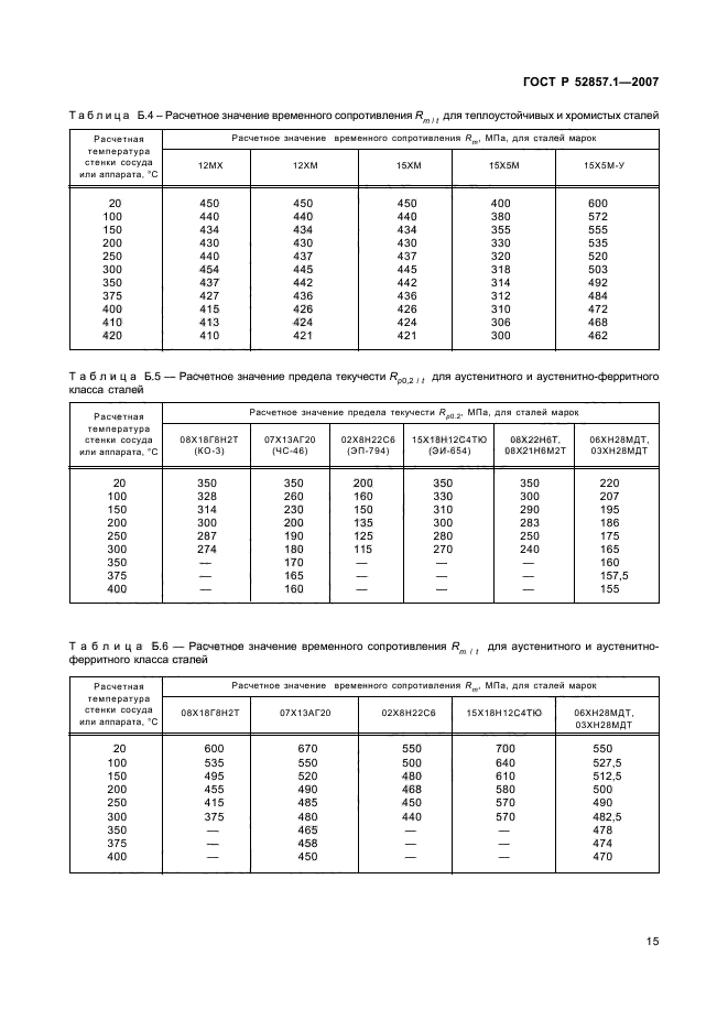   52857.1-2007