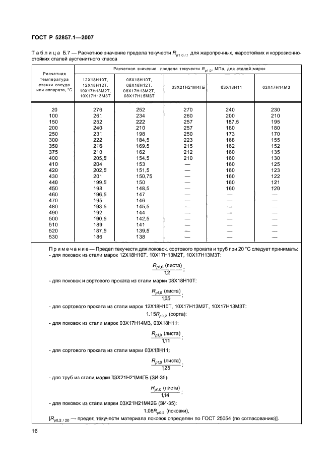   52857.1-2007