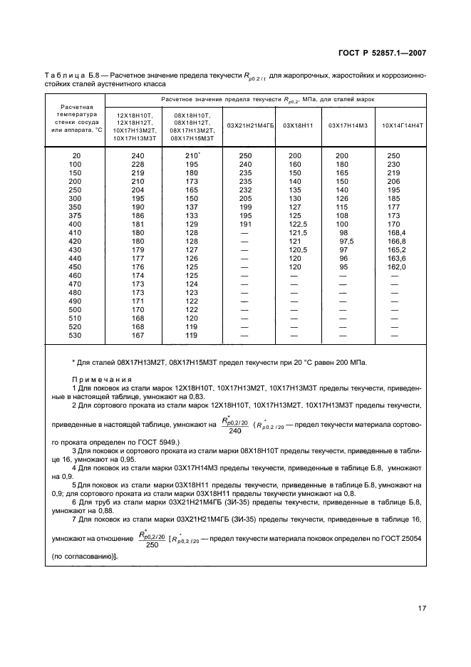   52857.1-2007