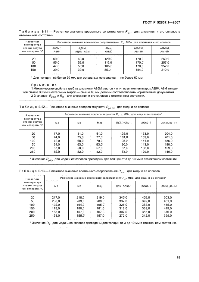   52857.1-2007