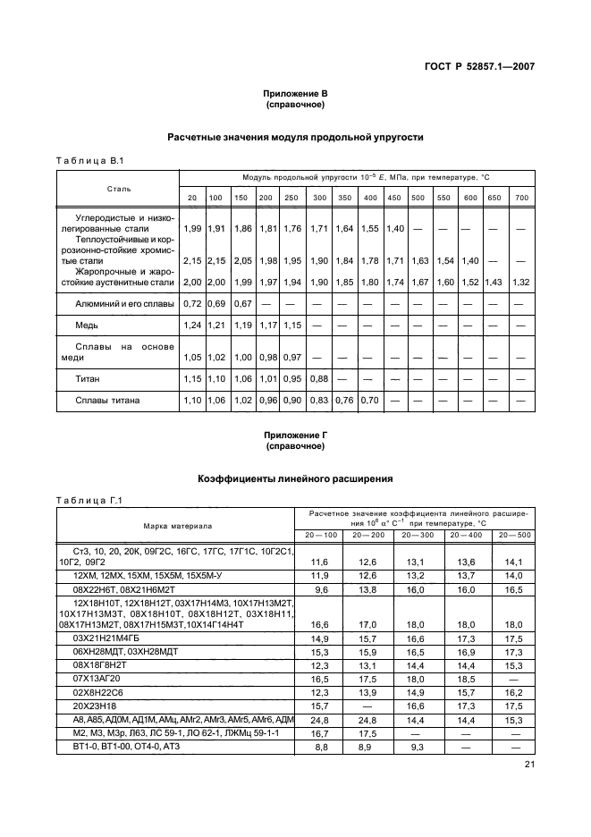   52857.1-2007