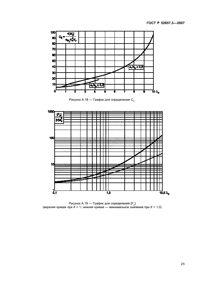   52857.3-2007